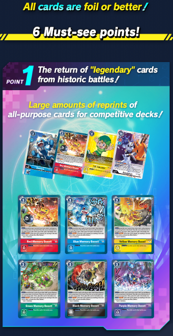 DIGIMON CARD GAME: RESURGENCE BOOSTER BOX [RB1]